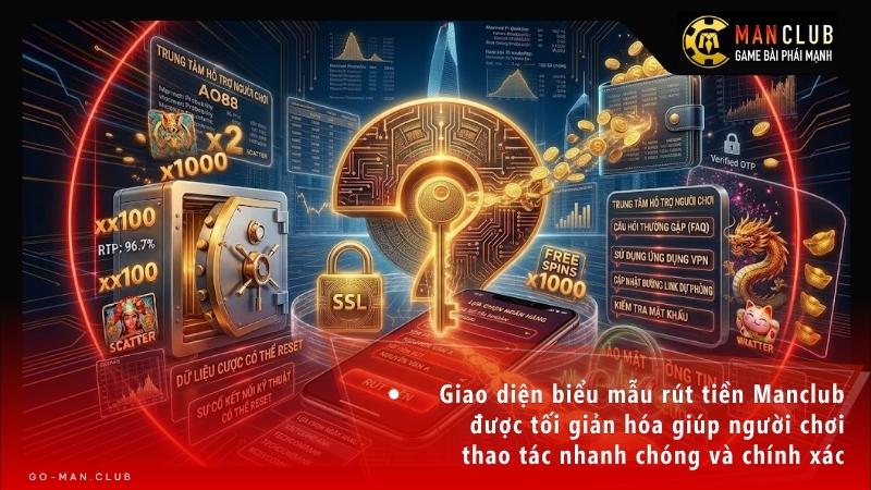 Giao diện biểu mẫu rút tiền Manclub được tối giản hóa giúp người chơi thao tác nhanh chóng và chính xác.