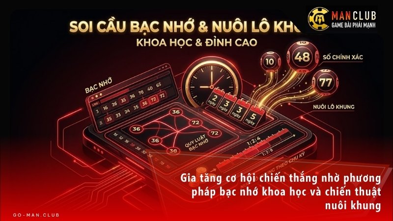 Gia tăng cơ hội chiến thắng nhờ phương pháp bạc nhớ khoa học và chiến thuật nuôi khung